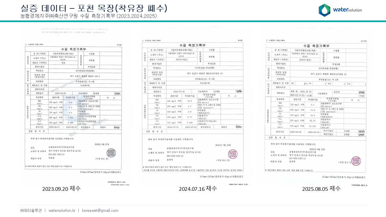 낙농업 착유기 세정 폐수 정화 결과